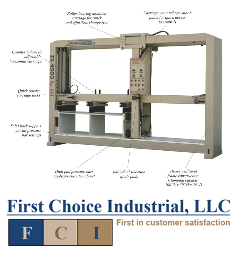 Uhling HP 4000 Case Clamp  - Detail Photo - First Choice Industrial Machinery.jpg