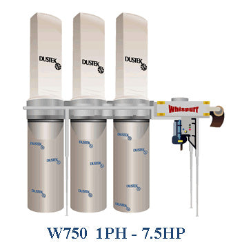 Dustek W750 1PH Dust Collector.