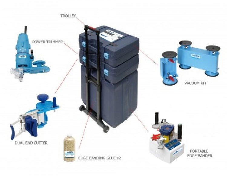 Cantek Portable Edgebander Package - Model MX550AU Portable Edge Bander Package