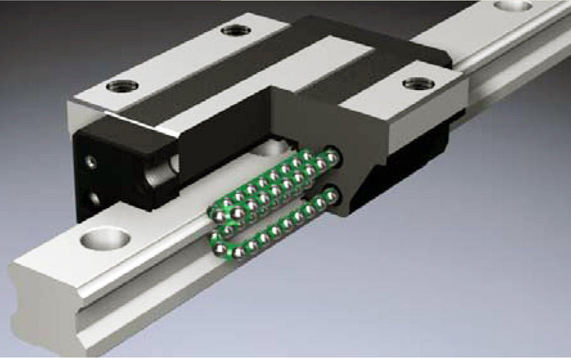 THK Linear Guide